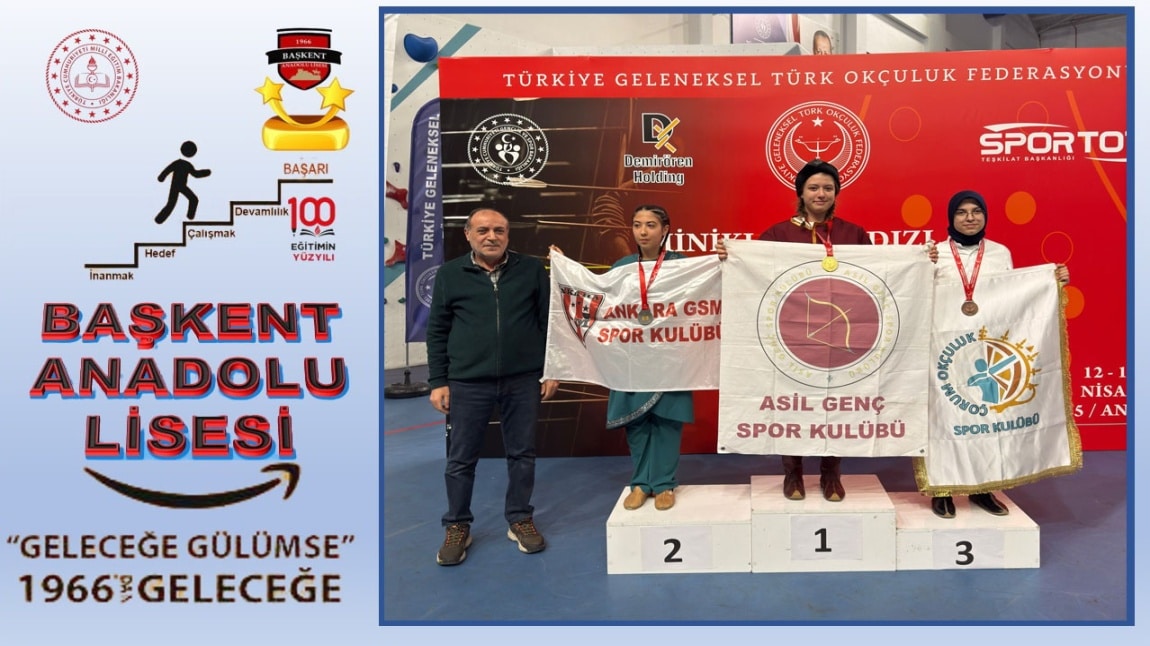 SALON PUTA BÖLGE ELEMELERİ
